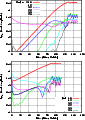 \begin{figure}
\par\includegraphics[width=7.4cm,clip]{9953f21.eps}\end{figure}