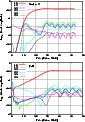 \begin{figure}
\par\includegraphics[width=7.4cm,clip]{9953f22.eps} \end{figure}