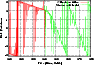 \begin{figure}
\par\includegraphics[width=8.2cm,clip]{9953f27.eps} \end{figure}