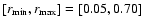 $[r_{\rm min}, r_{\rm max}] = [0.05, 0.70]$