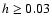 $h\geq 0.03$