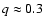 $q\approx 0.3$