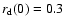 $r_{\rm d}(0) = 0.3$