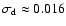 $\sigma_{\rm d} \approx 0.016$