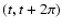 $(t, t + 2\pi)$