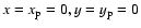 $x=x_{\rm p}=0, y=y_{\rm p}=0$