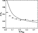 \begin{figure}
\par\resizebox{6.5cm}{!}{\includegraphics[angle=0]{0113_f4.ps}}\\
\end{figure}