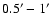 $0.5^\prime-1^\prime$