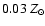 $ 0.03~Z_\odot$