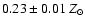 $0.23\pm0.01~Z_\odot$