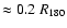 $\approx 0.2~R_{180}$