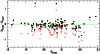 \begin{figure}
\par\resizebox{8.8cm}{!}{\includegraphics{0157f10.eps}}
\end{figure}