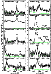 \begin{figure}
\par\resizebox{8.8cm}{!}{\includegraphics{0157f13.eps}}
\end{figure}