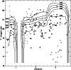 \begin{figure}
\par\resizebox{8.8cm}{!}{\includegraphics[angle=270]{0157f16.eps}}
\end{figure}