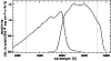 \begin{figure}
\par\resizebox{8.8cm}{!}{\includegraphics{0157f4.eps}}
\end{figure}