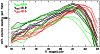 \begin{figure}
\par\resizebox{8.8cm}{!}{\includegraphics{0157f5.eps}}
\end{figure}