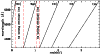 \begin{figure}
\par\resizebox{8.8cm}{!}{\includegraphics{0157f7.eps}}
\end{figure}