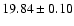 $19.84\pm0.10$