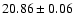 $20.86\pm0.06$