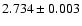 $2.734\pm0.003$
