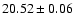 $20.52\pm0.06$