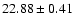 $22.88\pm0.41$