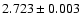$2.723\pm0.003$