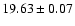 $19.63\pm0.07$