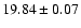 $19.84\pm0.07$