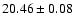$20.46\pm0.08$