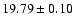 $19.79\pm0.10$