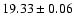 $19.33\pm0.06$