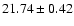 $21.74\pm0.42$