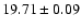 $19.71\pm0.09$