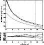 \begin{figure}
\par\includegraphics[width=8cm,clip]{0310fig2.eps}\end{figure}