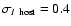 $\sigma_{I\ {\rm host}} = 0.4$