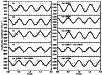 \begin{figure}
\par\includegraphics[width=9cm,clip]{8644fig4.eps} \end{figure}