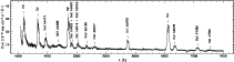 \begin{figure}
\par\includegraphics[width=18.5cm,clip]{8644fig1.eps}\end{figure}