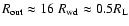 $R_{\rm out} \approx 16~R_{\rm wd} \approx 0.5 R_{\rm L}$