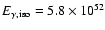${E_{\gamma,\rm {iso}}=5.8\times10^{52}}$