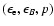 $(\epsilon_{\rm e}, \epsilon_B, p)$