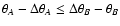 $\theta_A-\Delta\theta_A\leq \Delta\theta_B-\theta_B$