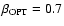 $\beta_{\rm OPT}=0.7$
