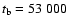 $t_{\rm b}=53~000$
