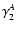 $\gamma^A_2$