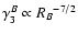 $\gamma^B_3\propto {R_B}^{-7/2}$