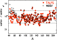 \begin{figure}
\par\includegraphics[width=7.3cm,clip]{8825fig2.eps}
\end{figure}