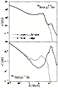 \begin{figure}
\par\includegraphics[width=7.3cm,clip]{8825fig5.eps}
\end{figure}