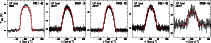 \begin{figure}
{\includegraphics[width=18.5cm]{8876f3.eps} }
\end{figure}