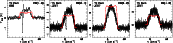 \begin{figure}
{\includegraphics[width=15.1cm]{8876f4.eps} }
\end{figure}